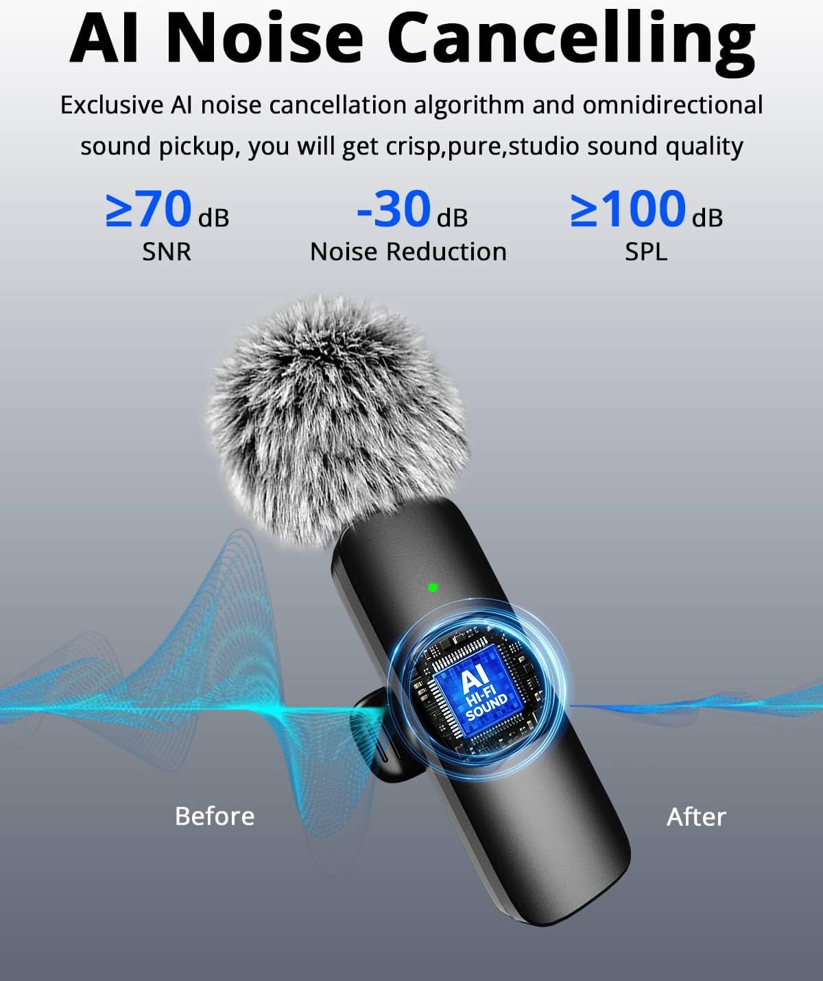 Wireless Lavalier Microphone for iPhone - Android, iPad, Tablets