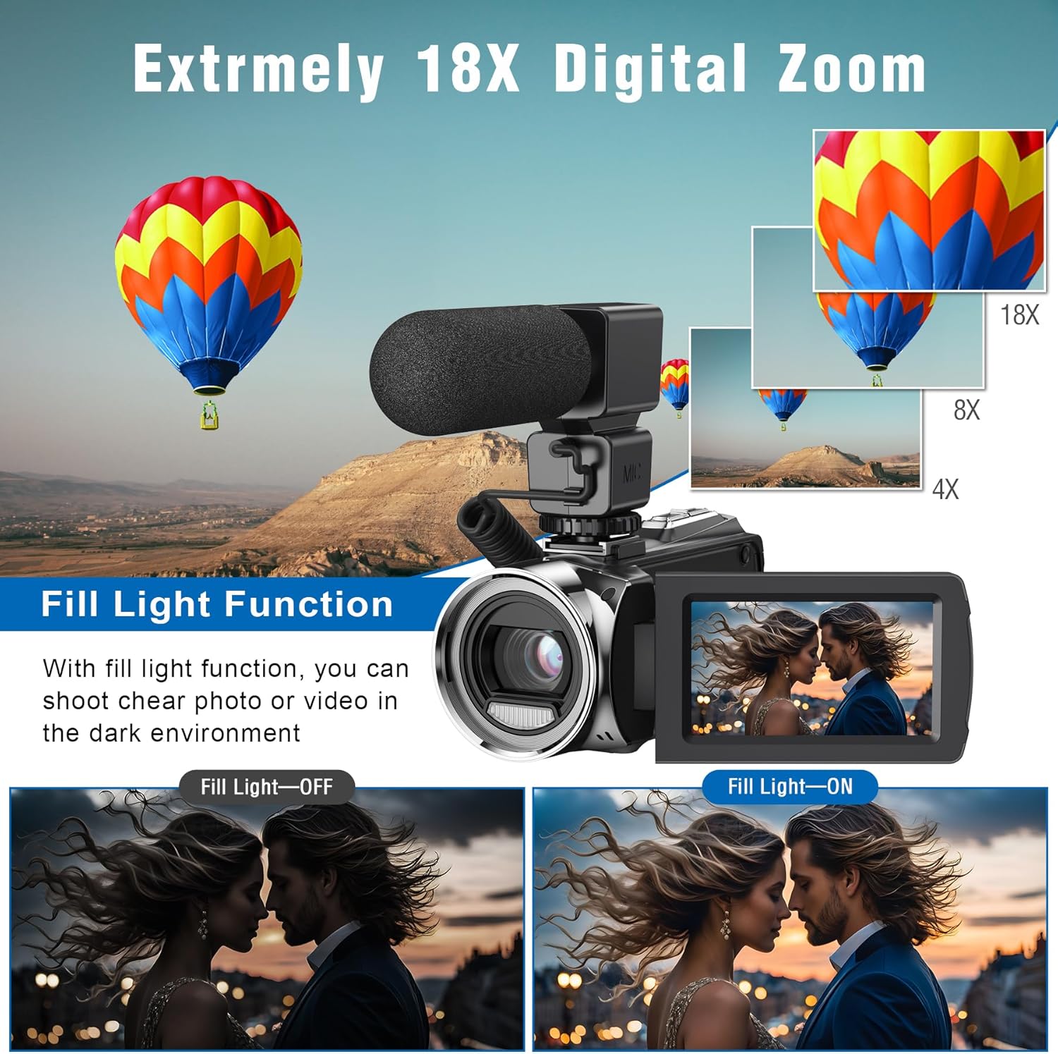 Video Camera Camcorder FHD 1080P 36MP