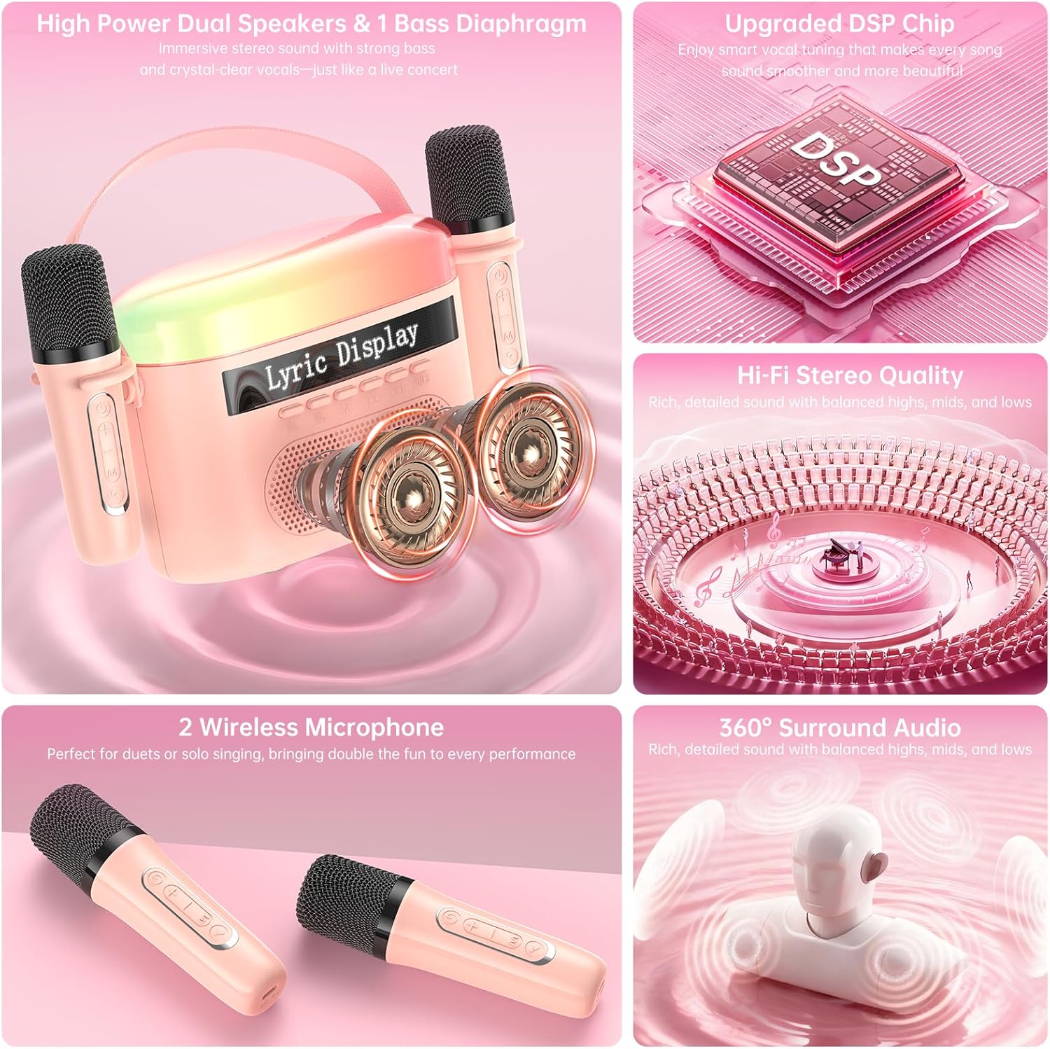 Karaoke Machine for Kids & Adults with Lyrics Display Screen